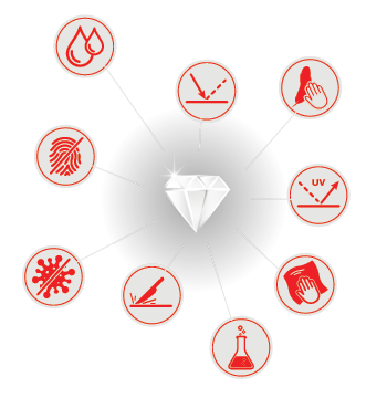 Barva Diamant